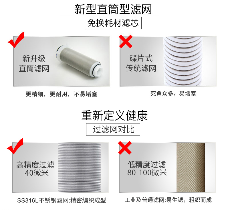 日本 雅马哈旗下 Toclas 前置过滤器 360°万向安装 无需换滤芯 699元包邮 包安装 日本 雅马哈旗下 Toclas 前置过滤器 360°万向安装 无需换滤芯 699元包邮 包安装