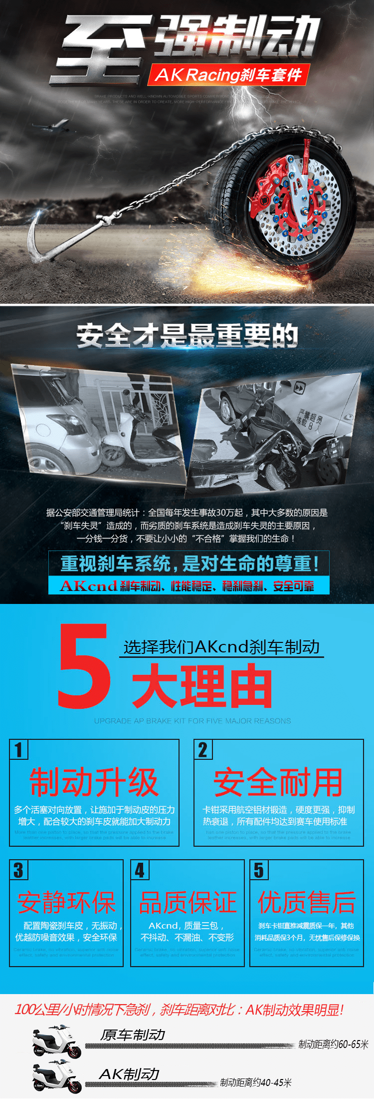 AKcnd original AK đĩa phanh da D1D2D3D4D5D6D8D9 mô hình kim loại gốm phanh để làm cho máy tính bảng thắng xe tay ga