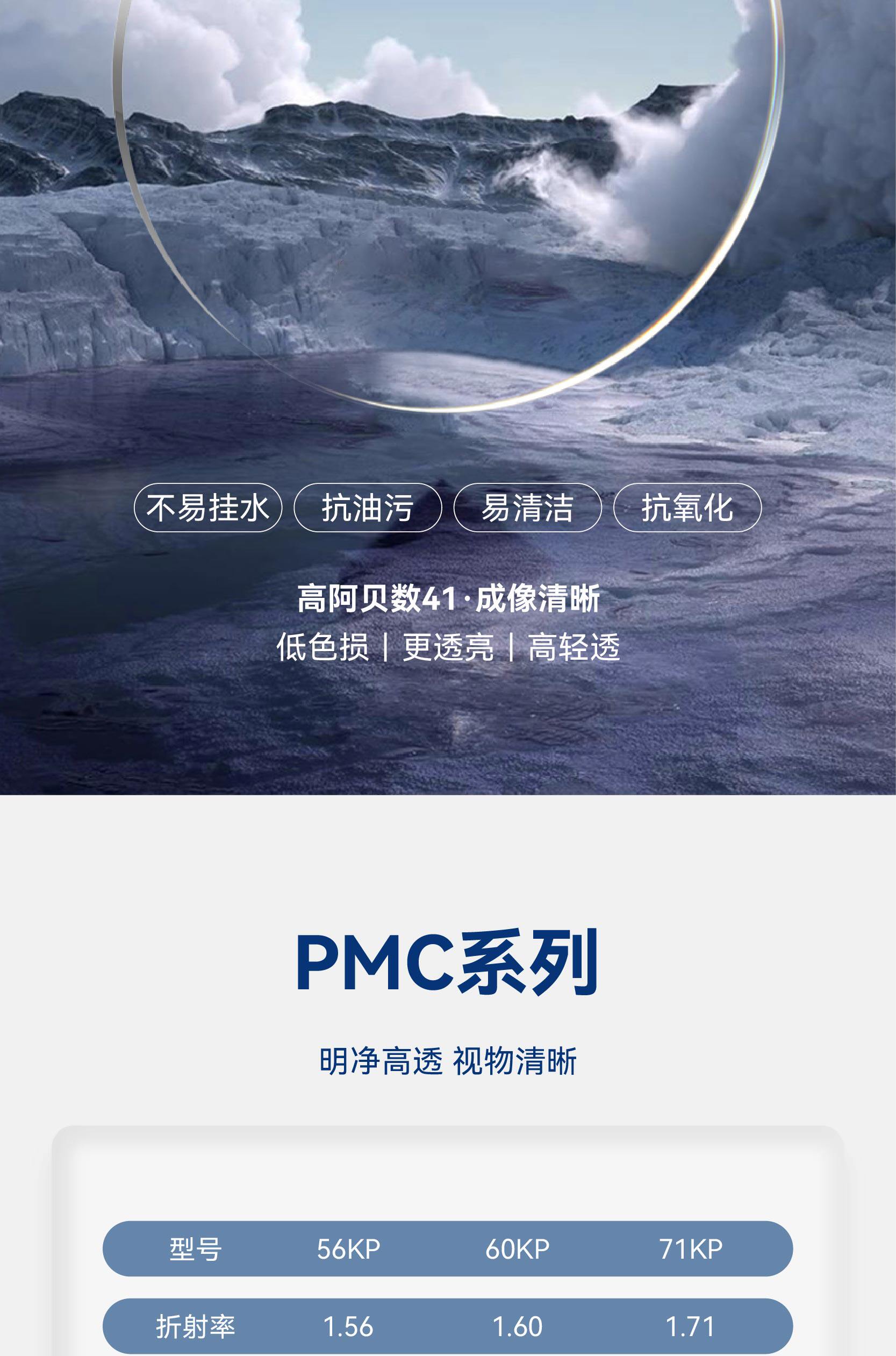 PMC линза 1.71 линзы для близоруких ultrabright PMC сферическая с ручкой blu-ray фотохромные линзы высота число очки 