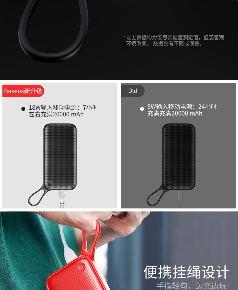 Kho báu sạc tốt nhất 20000 mA dung lượng lớn Apple 8XPD điện thoại di động loại c c sạc nhanh hai chiều QC3.0 - Ngân hàng điện thoại di động pin dự phòng 20000mah