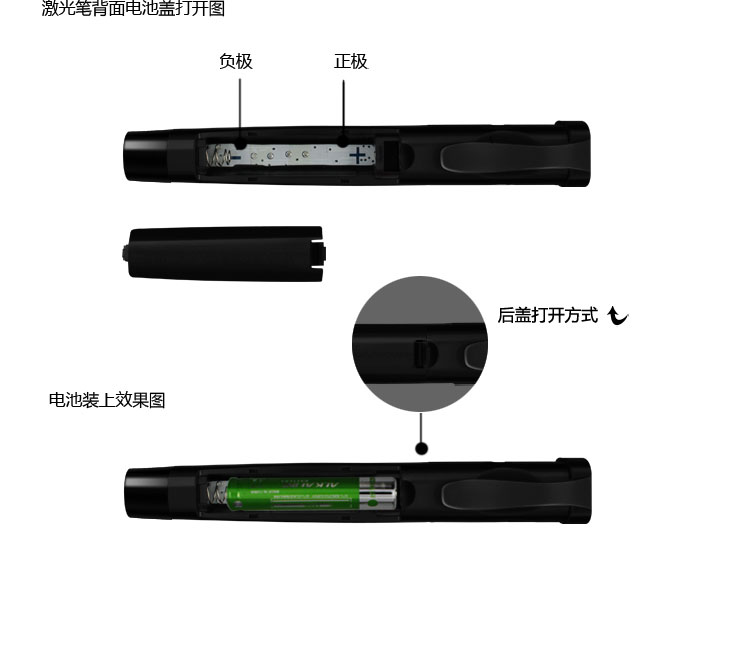 Telecommande - pointeur laser - Ref 390055 Image 25