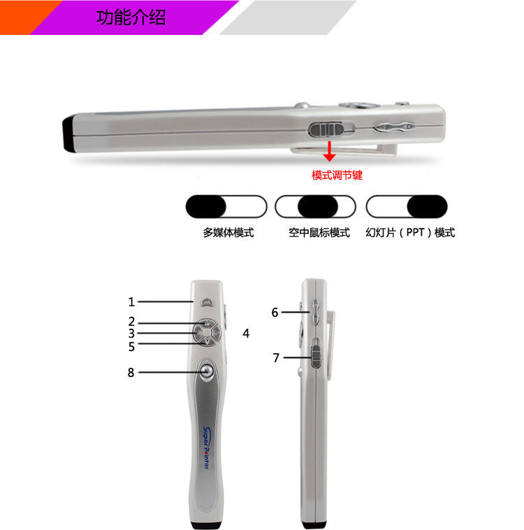 Telecommande - pointeur laser - Ref 384153 Image 25