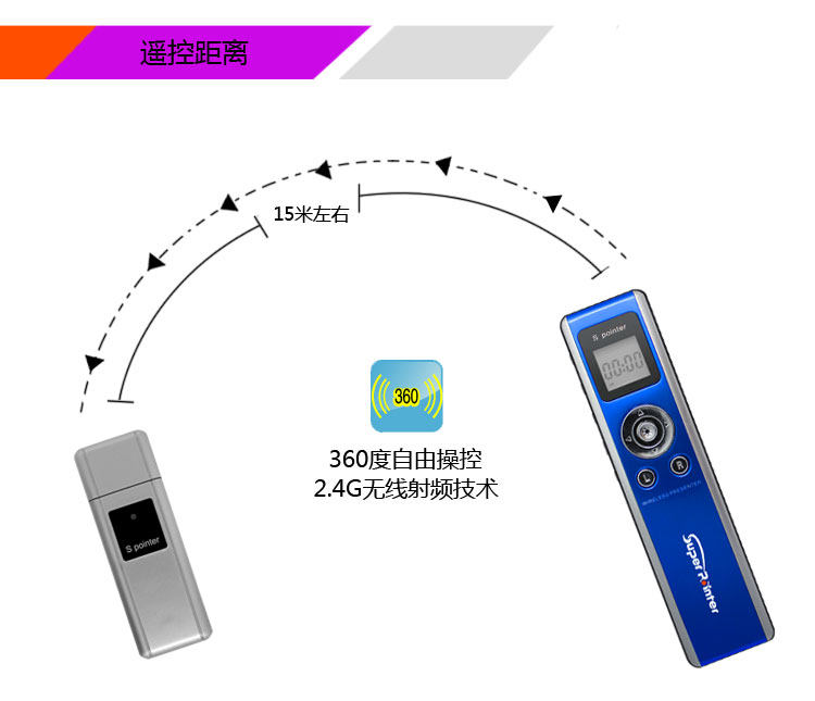 Telecommande - pointeur laser - Ref 386547 Image 31