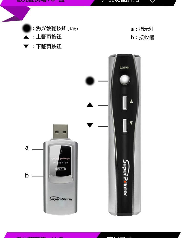 Telecommande - pointeur laser - Ref 383701 Image 28