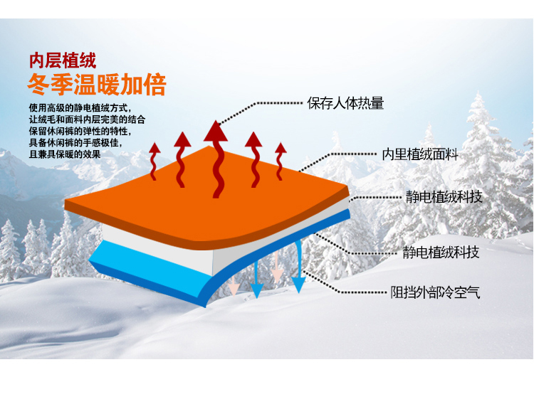 Đàn ông trung niên cộng với quần thể thao nhung dày dành cho người cao tuổi quần tây đen