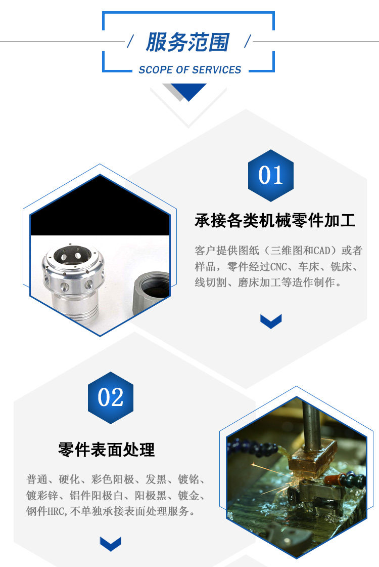 O1CN01a39piq1yQU1Kii90Q_!!2288066573.jpg