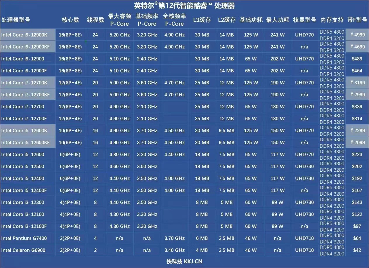 O1CN015WJAVT25ePQXxI9KM_!!2288147551.jpg