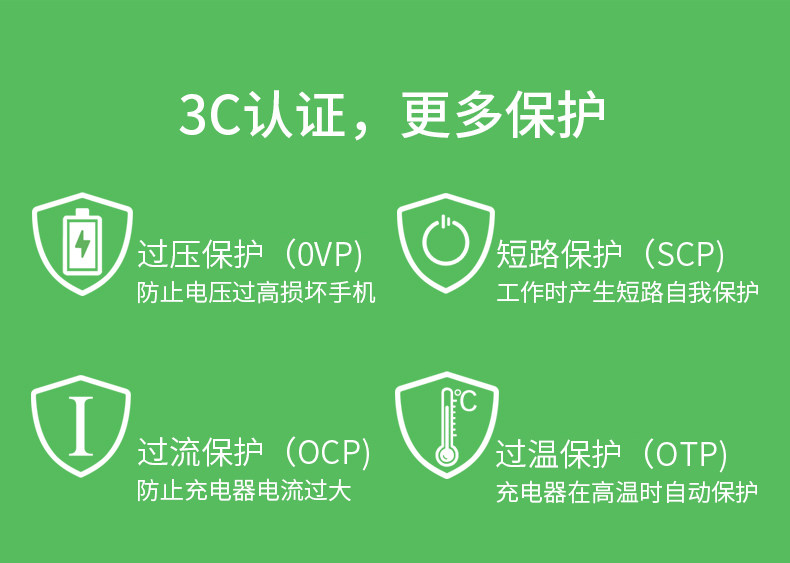 chargeur FANBIYA - Ref 1291324 Image 12