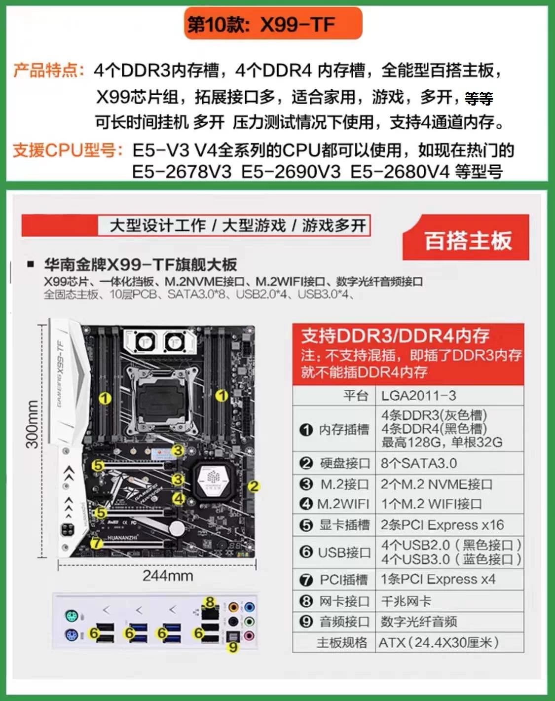 HUANANZHI/ X99-T8D/BD3/BD4 Материнская плата и комплект CPU настольный компьютер для еды курицы