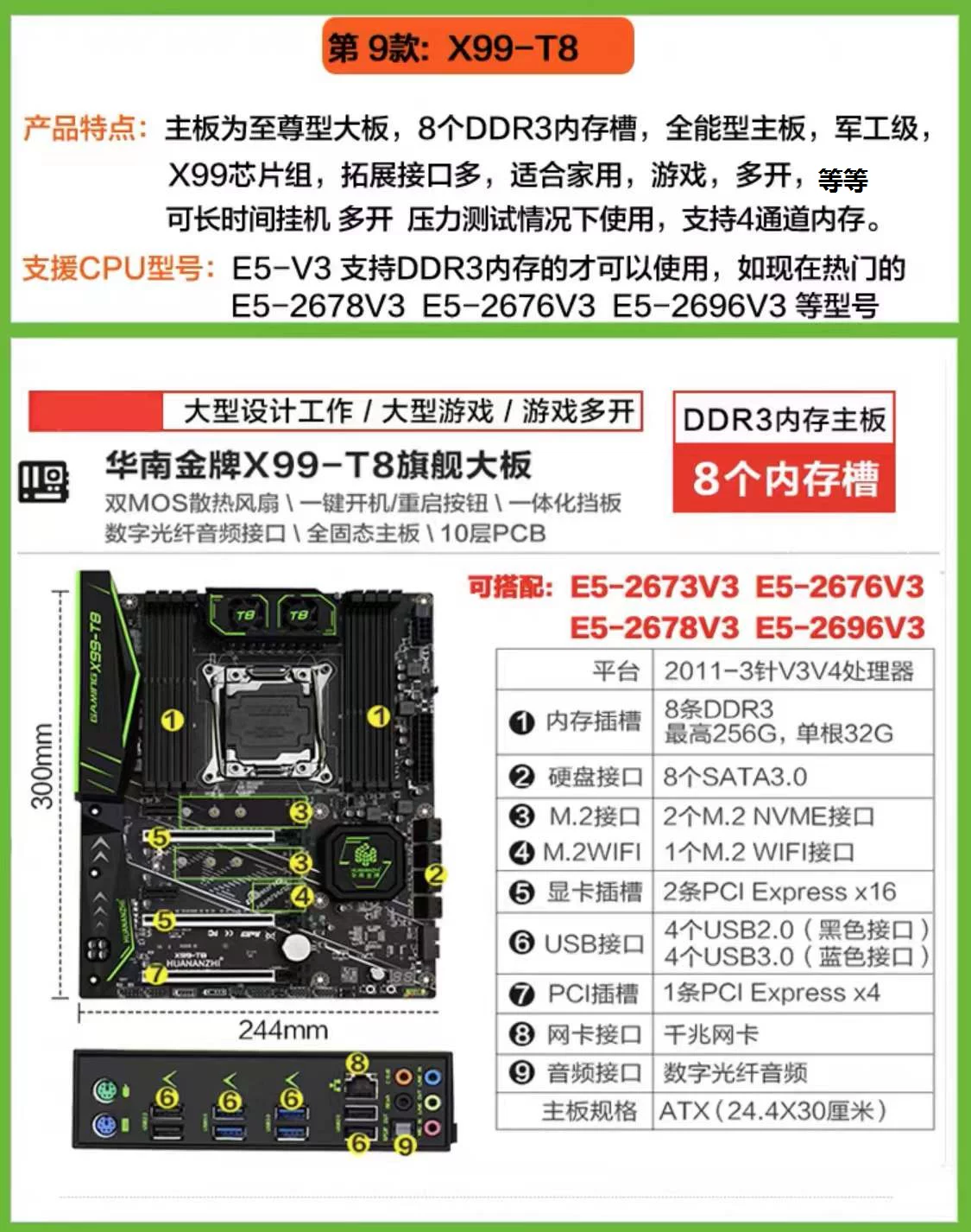 HUANANZHI/ X99-T8D/BD3/BD4 Материнская плата и комплект CPU настольный компьютер для еды курицы