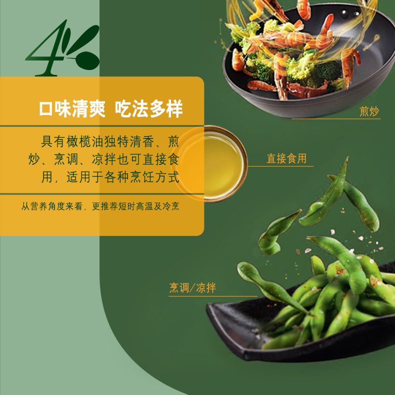 欧丽薇兰 特级初榨橄榄油 750ml*2瓶 高端定制礼盒 图11