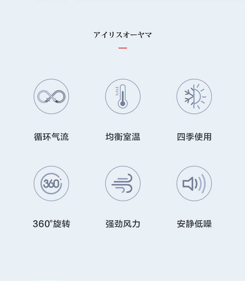 日本 爱丽思 CFA-186C 空气循环扇 配合空调更赞 图2