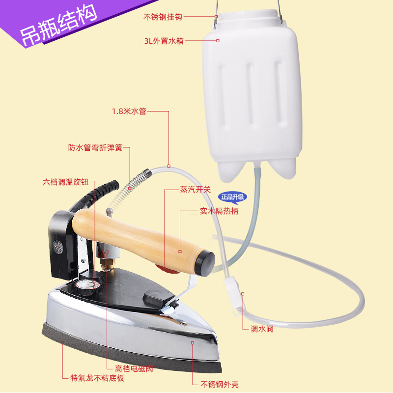 Shanghai Red Iron Gzy4 1200d2 Industrial Bottle Type Steam Iron