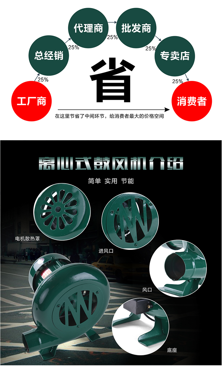 Điện xoay chiều hộ gia đình nhỏ gọn AC AC - Bếp lò / bộ đồ ăn / đồ nướng dã ngoại bếp ga công nghiệp mini