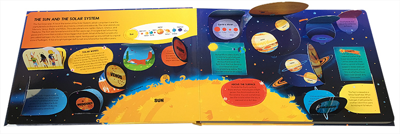 English Original Import Genuine The Solar System Planet Sun Galaxy Series Of Children Looking Through The Book Lift The Flap Book Encyclopedia Of