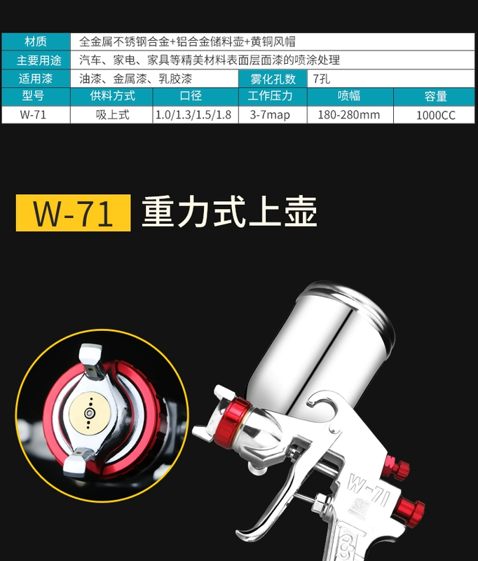 Súng phun sơn nồi trên và nồi dưới của Đài Loan Dr. W-71W-77 có độ phun sơn cao cho nội thất gỗ súng phun sơn ô tô