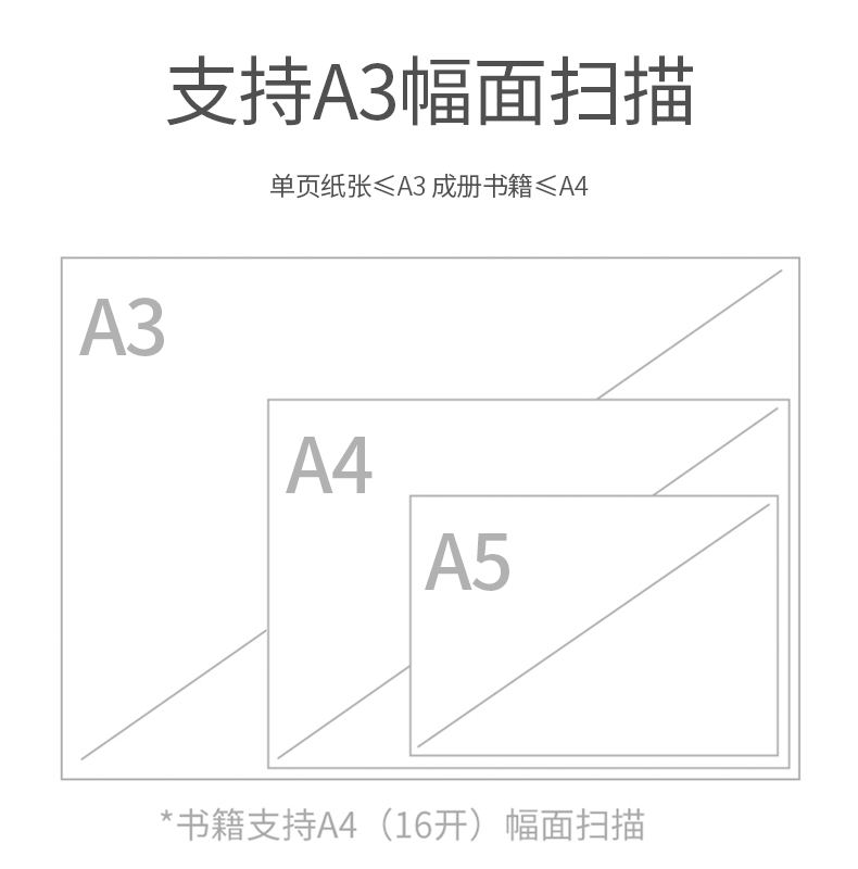 O1CN01Emnwea2DxerTZT0o3_!!229558676.jpg