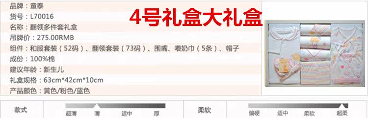 Coffret cadeau pour nouveau-né - vêtements - Ref 1977787 Image 5