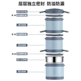 Сверхдлинный термос, вакуумный вместительный и большой ланч-бокс из нержавеющей стали для школьников