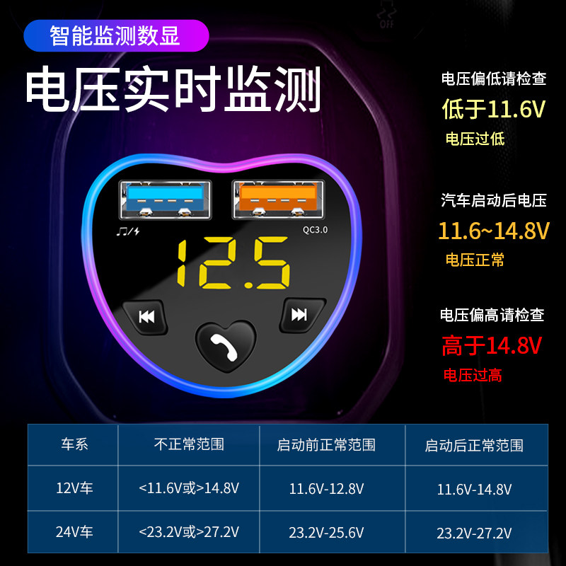 Car Bluetooth Receiver Universal Mp3 Player Music Lossless Sound Quality Conversion Car Cigarette Lighter Charging Fast Charging