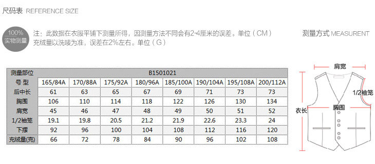 Blouson homme BOSIDENG    en Polyester - Ref 3120648 Image 7