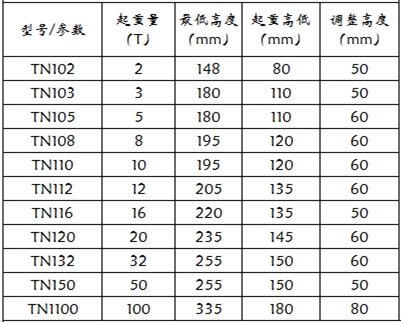 kích thước ống thủy lực Kích thủy lực tiêu chuẩn quốc gia Tương Giang, kích thủy lực dọc tiêu chuẩn quốc gia 32T kích thủy lực xe ô tô kích thủy lực con đội thủy lực giá con đội thủy lực