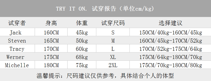 Hlcoman男士夹克hlcomanins港风韩版工装牛仔卫衣春秋季男潮流宽松bf原宿风套头外套夹克夹克 价格图片品牌报价 苏宁易购战狼男装专营店