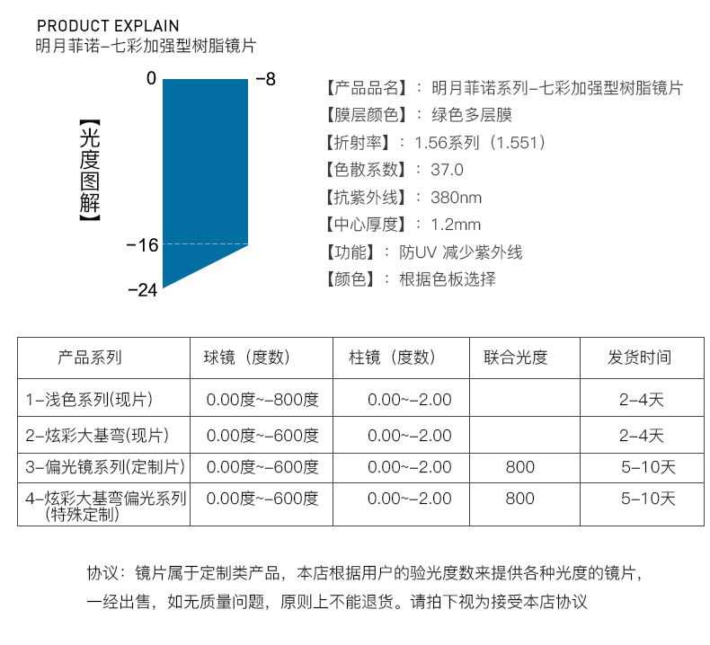 Kính râm cận thị tươi sáng 1.56 1.61 Kính râm nhuộm màu đầy màu sắc cho nam và nữ gọng kính cận nữ