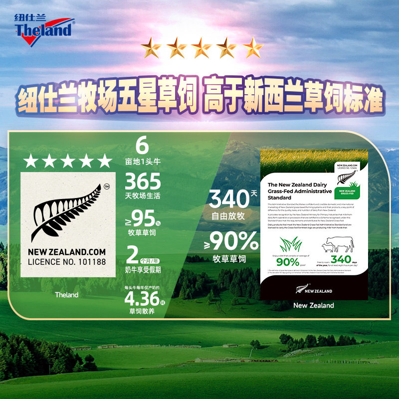 新西兰直供!纽仕兰4.0g蛋白牛奶真的好喝又营养吗?--淘宝好物网