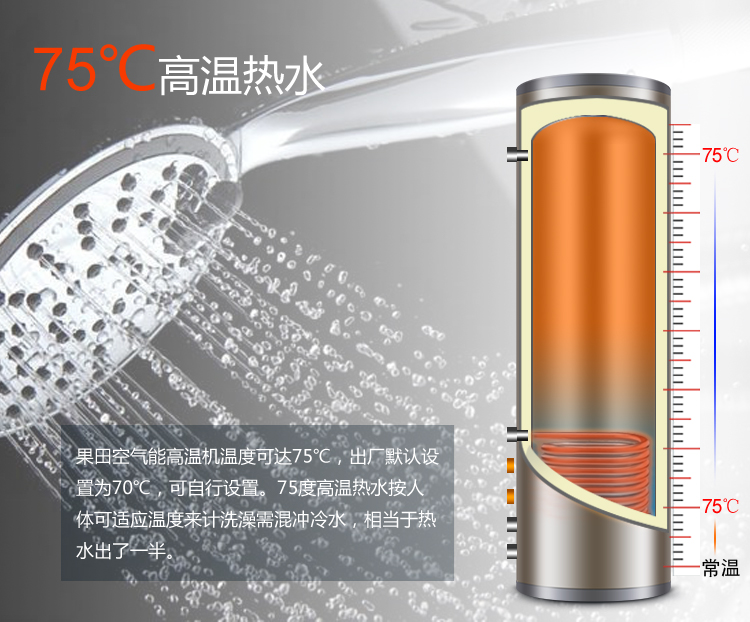 may nuoc nong Cánh đồng trái cây SKJ-98H - Máy đun nước bình nóng lạnh ariston 20l