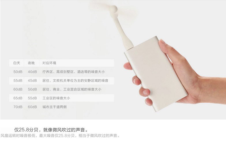 Ventilateur USB - Ref 400540 Image 14