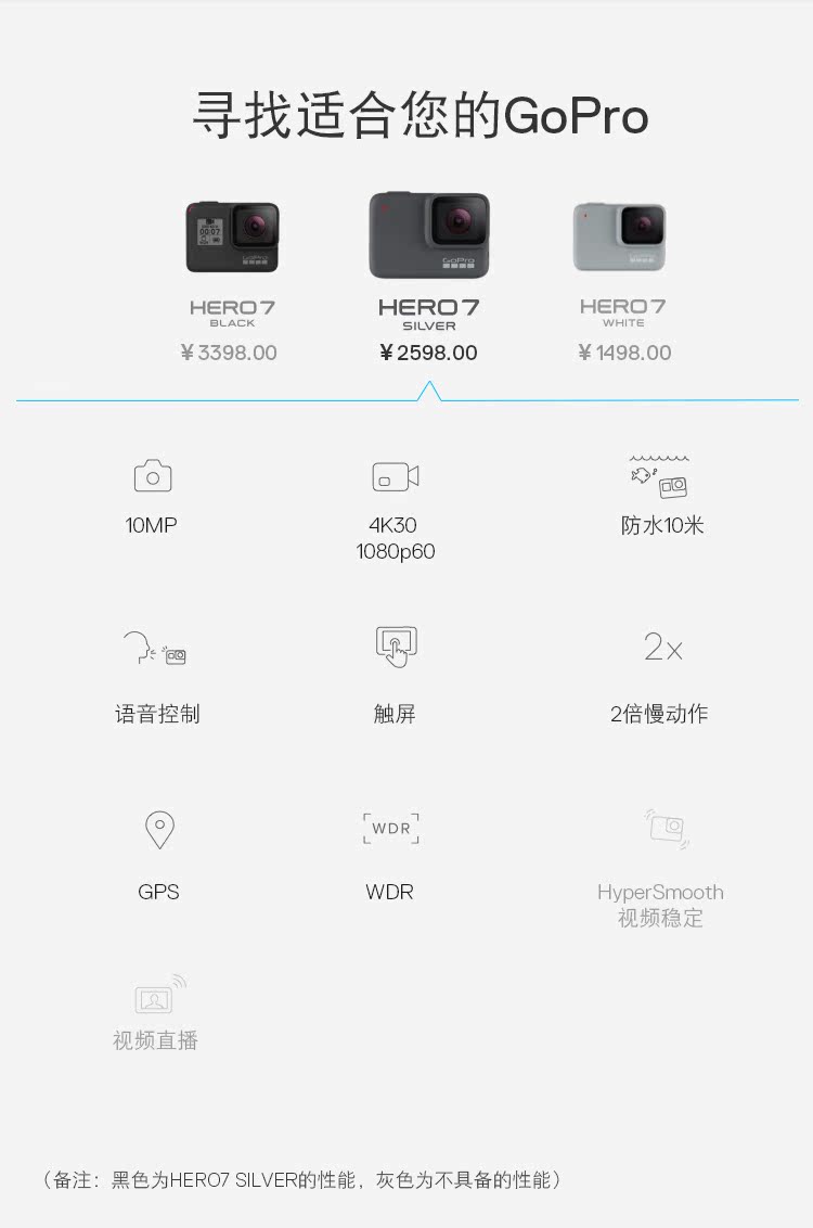 Máy ảnh kỹ thuật số GoPro HERO7 Bạc Máy ảnh 4K Chụp ảnh thể thao di động vlog Dog 7 - Máy quay video kỹ thuật số máy quay cầm tay mini