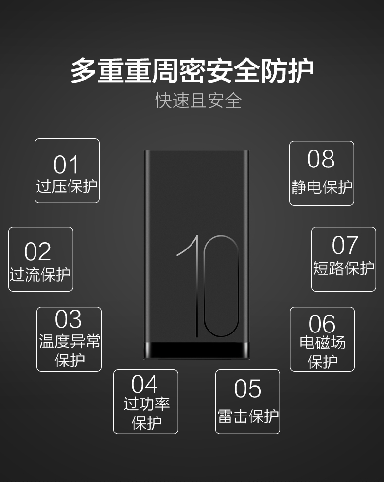 Huawei sạc Po phổ mate10 / 9 Glory điện thoại V10 P10 di động sạc nhanh 5A - Ngân hàng điện thoại di động sạc dự phòng topk 10000mah
