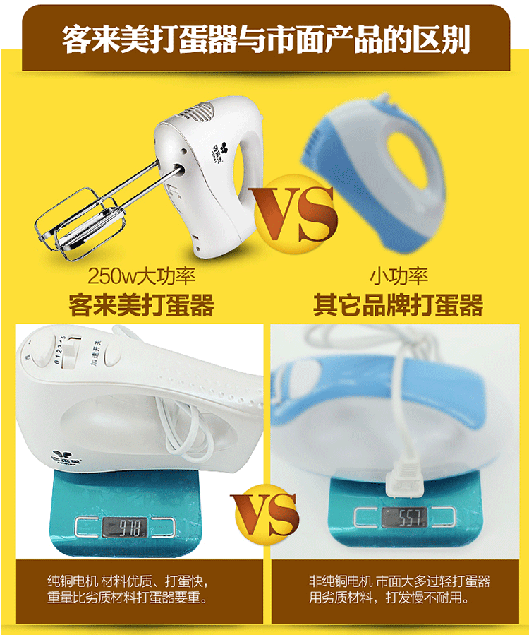 Kelaimei eggbeater hộ gia đình điện nhỏ cầm tay máy xay sinh tố làm bánh kem máy làm tóc - Máy trộn điện máy đánh trứng dsp