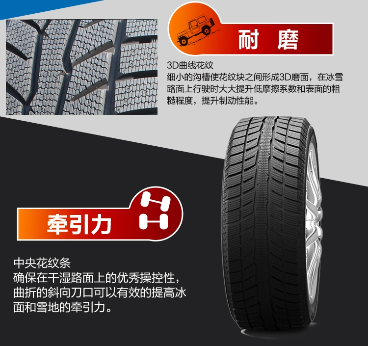 Lốp xe ô tô Chaoyang 225 / 65R17 inch Toyota RAV4 Honda CRV Harvard H6 lốp xe trượt tuyết mùa đông