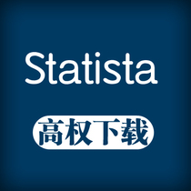 Statista Market Industry Research Report Thomson One Financial Database thomsonone Package Days