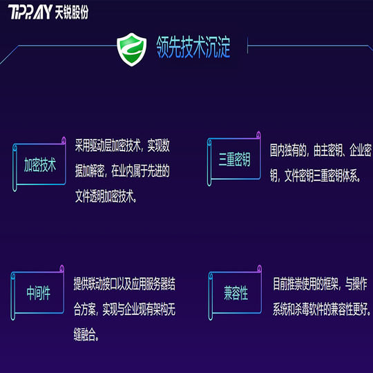 Das Green Shield Source Data Leakage Prevention System verschlüsselt automatisch ausgehende Unternehmensdateien, um Kopieren und Intranet-Sicherheit zu verhindern