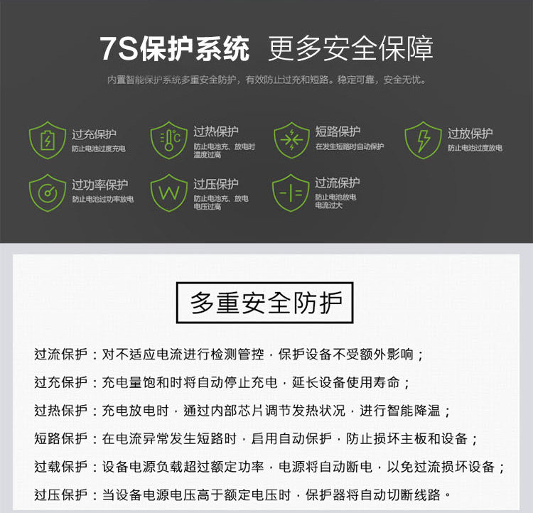 chargeur GOMASS - Ref 1294359 Image 3