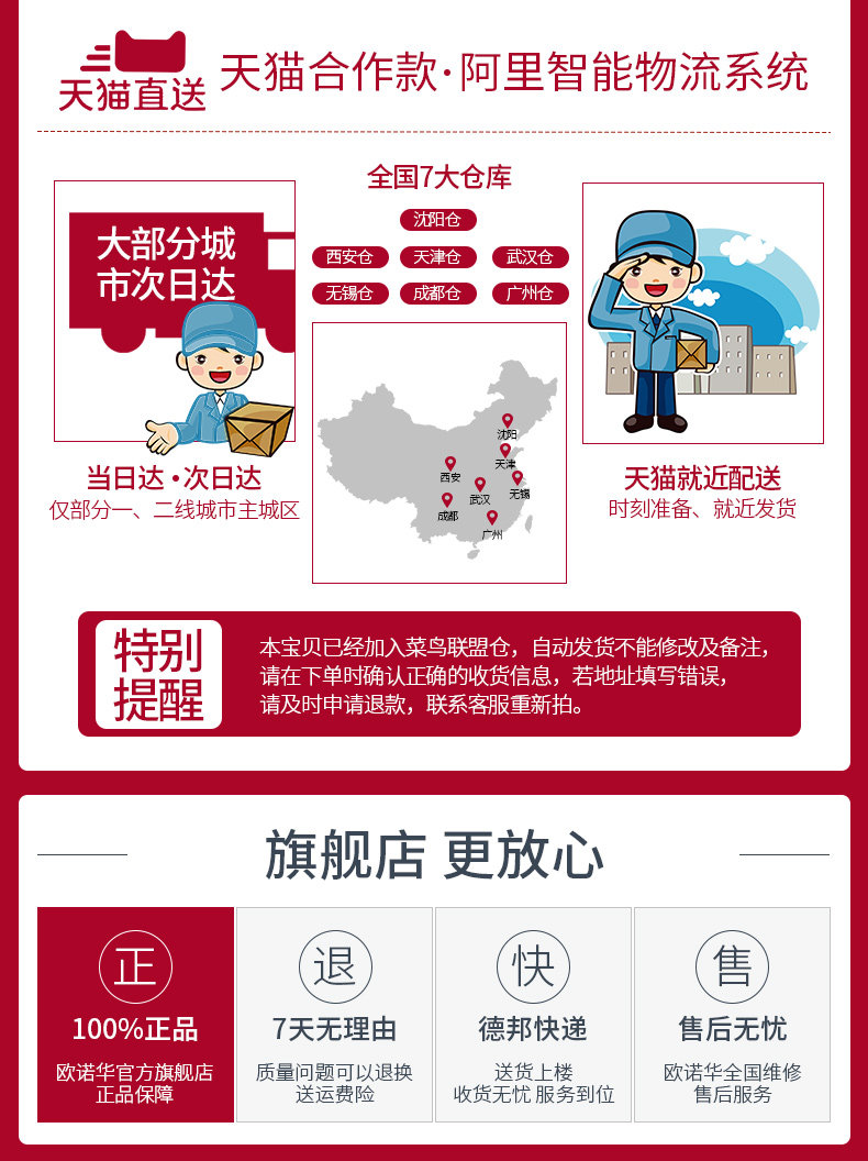 德国 欧诺华 Q2 全自动加热破壁机 图3