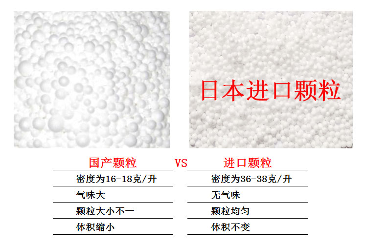 Beanbag phụ eps hạt bọt hạt xốp nhập khẩu DIY beanbag sáng tạo gối tuyết bùn - Ghế sô pha ghế sofa kiêm giường ngủ