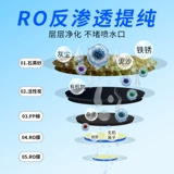 40-25 градусов анти-защита стеклянный водный автомобиль для автомобильной пленки, мощный пленок с удалением пятно и удаление масла, все сезоны, генерал Shellac