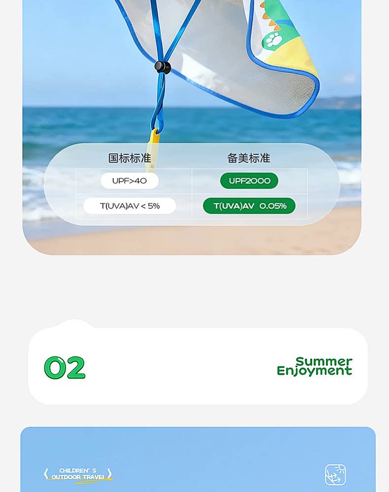 备美儿童防晒帽宝宝遮阳帽夏季薄款女童男童太阳帽男宝女宝渔夫帽 — 10