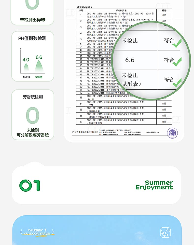 备美儿童防晒帽宝宝遮阳帽夏季薄款女童男童太阳帽男宝女宝渔夫帽 — 7