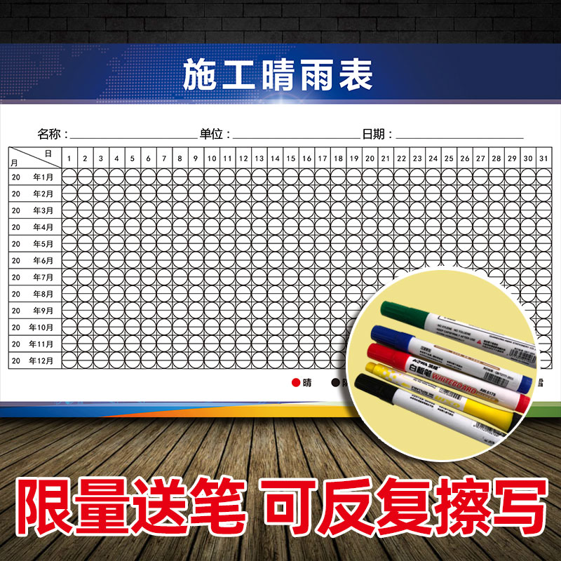 Barometer construction general construction site engineering weather stickers erasable stickers office wall chart poster customization