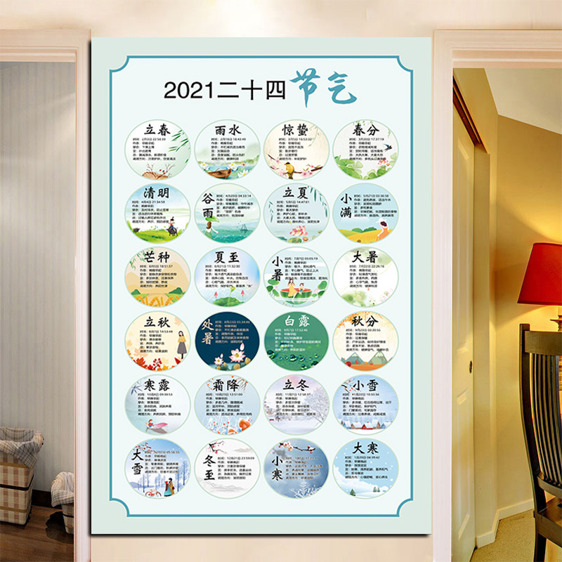 Chinese traditional Culture Chinese traditional Culture Chinese traditional culture Chinese traditional culture Chinese Traditional culture Chinese Traditional culture Chinese Traditional culture Chinese Traditional culture Chinese Traditional culture Chinese Traditional culture