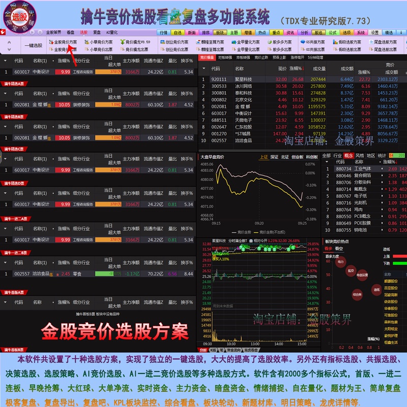 Stock Selection Pool for Bid-Offering and Stock Picking, Low-Cost Stock Selection, First and Second Consecutive Daily Price Increases, Market Analysis, Post-Trading Review, Ultra-Short-Term Trading Strategy