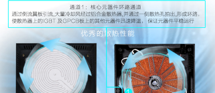 hướng dẫn sử dụng bếp từ Bếp điện từ bếp điện từ máy tính để bàn gia đình nhúng hồng ngoại công suất cao thủy tinh điện bếp gốm nướng lẩu bếp từ công nghiệp đơn