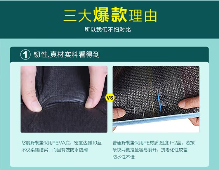 Giải trí dã ngoại mat ẩm pad ngoài trời cắm trại ngoài trời lều bãi biển mat không thấm nước đệm thảm cỏ dã ngoại - Thảm chống ẩm / Mat / Gối thảm picnic caro