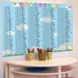 Наклейки для школьников на стену, постер, английский, на каждый день, раннее развитие