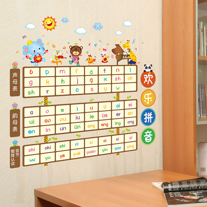 Children's early education consonant vowel Hanyu Pinyin alphabet multiplication formula table Wall sticker kindergarten decoration sticker